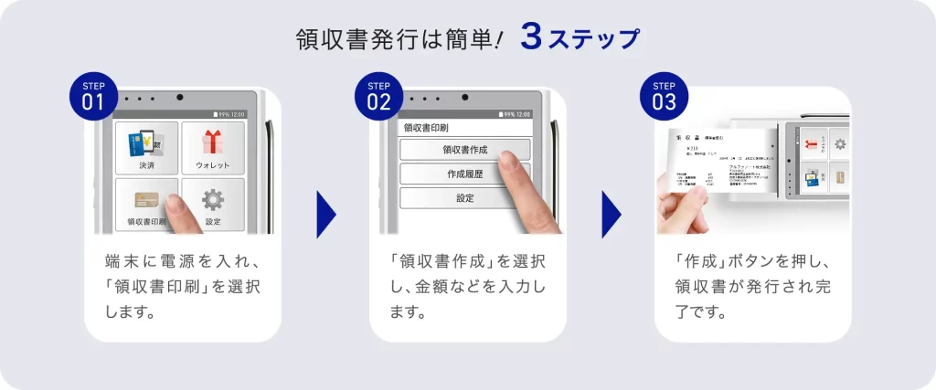 アルファノート、領収書