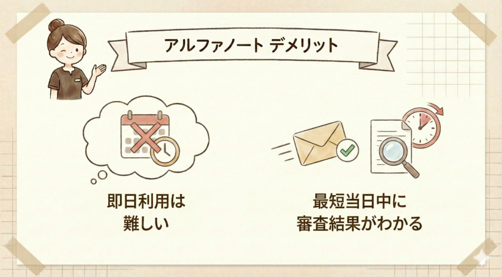 アルファノートデメリット 即日利用は難しい