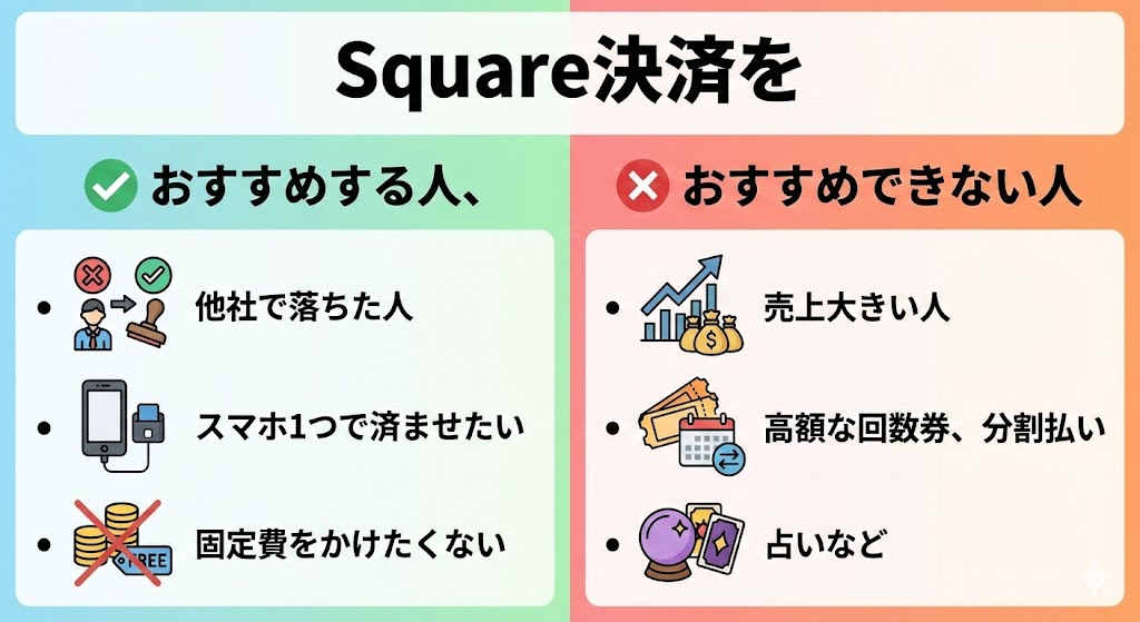 Square決済がおすすめな人、おすすめではない人