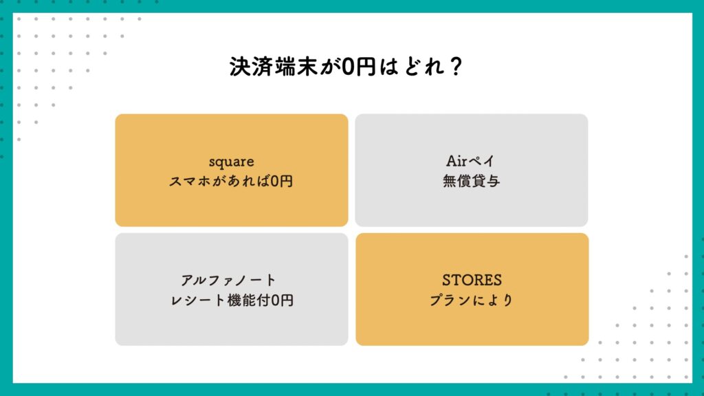 個人サロンの決済端末が0円はどれ？